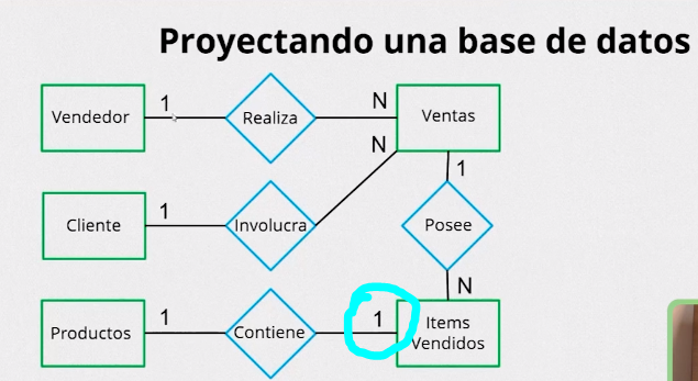 Ingrese aquí la descripción de esta imagen para ayudar con la accesibilidad