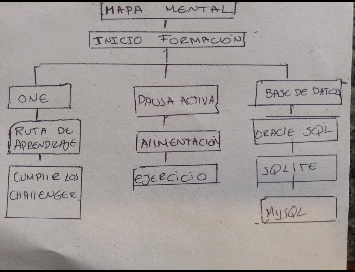 Ingrese aquí la descripción de esta imagen para ayudar con la accesibilidad