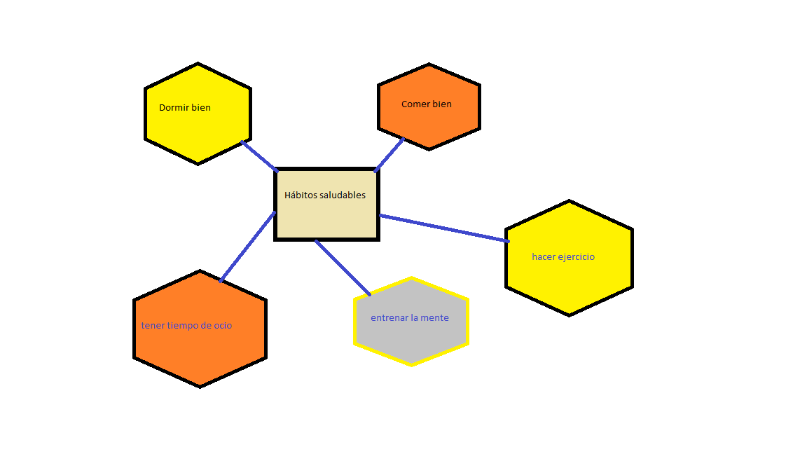 Ingrese aquí la descripción de esta imagen para ayudar con la accesibilidad