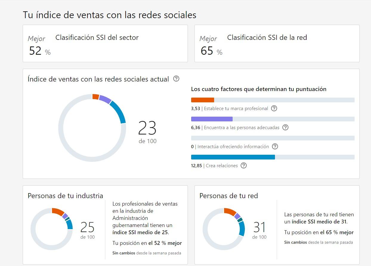 Ingrese aquí la descripción de esta imagen para ayudar con la accesibilidad