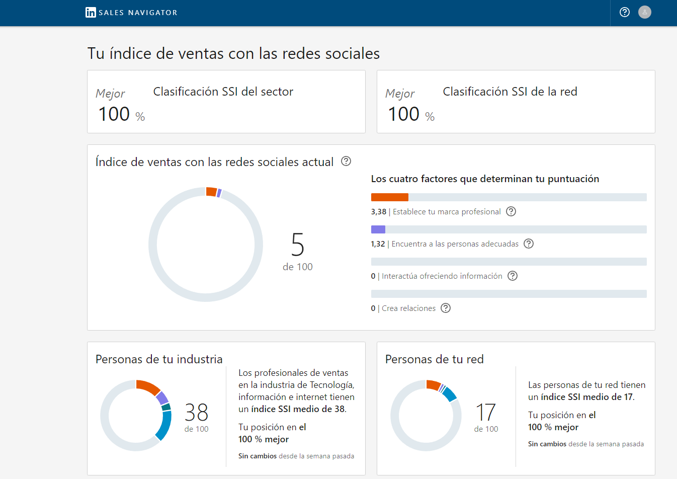 Ingrese aquí la descripción de esta imagen para ayudar con la accesibilidad