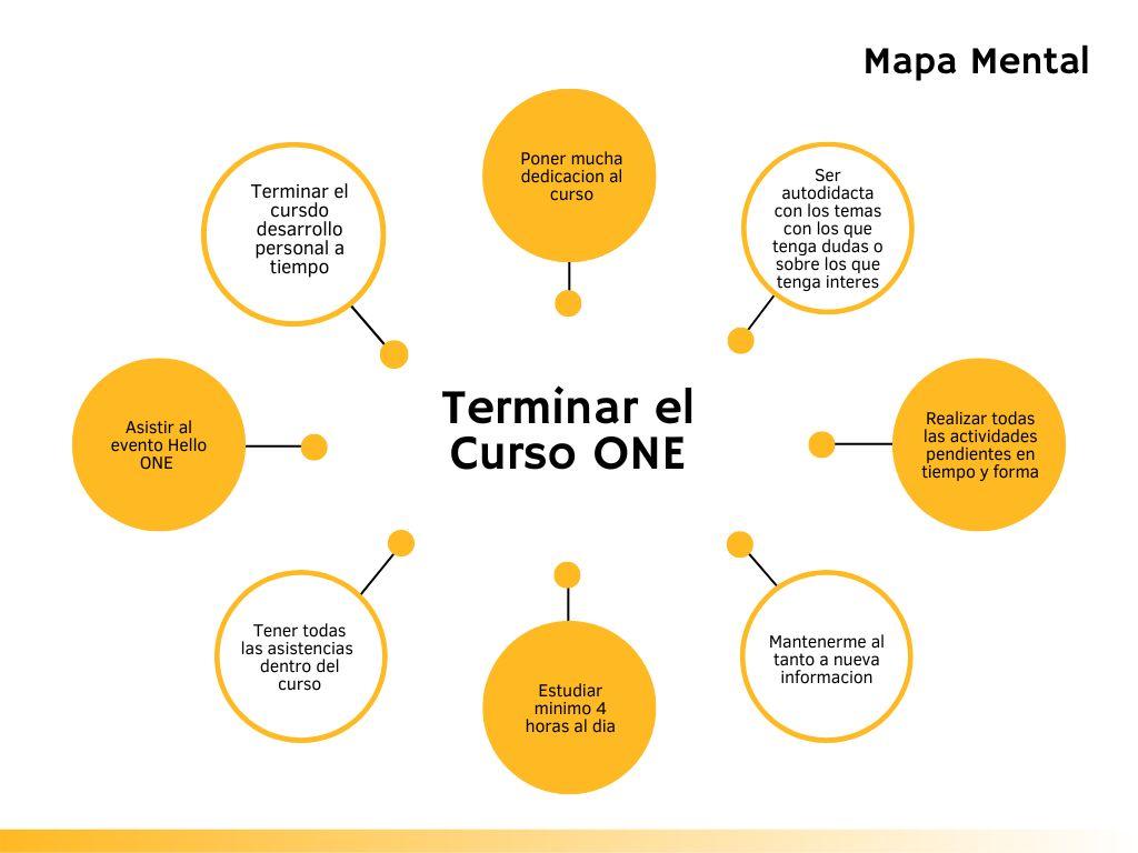 Ingrese aquí la descripción de esta imagen para ayudar con la accesibilidad