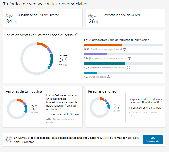 Ingrese aquí la descripción de esta imagen para ayudar con la accesibilidad