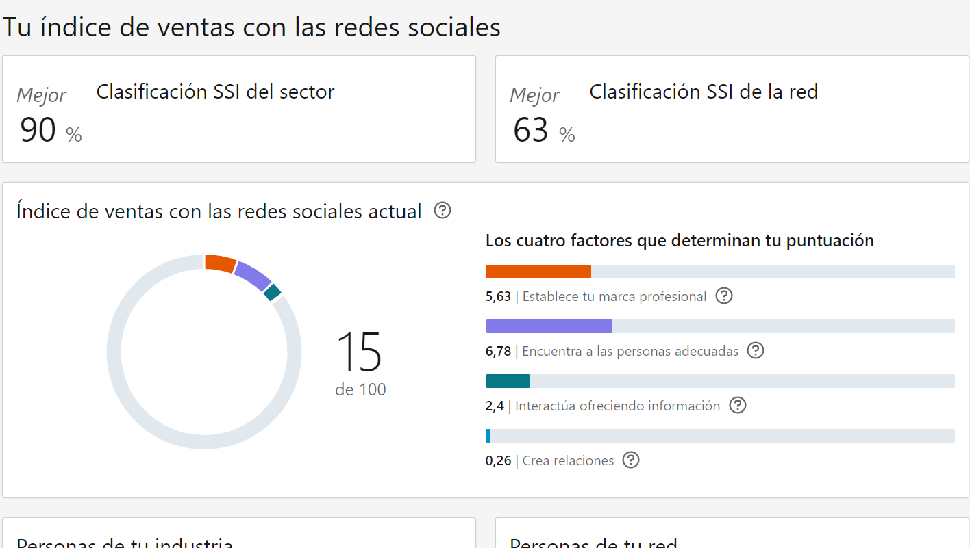 Pienso que tengo relevancia con mi cuenta y las redes sociales aunque siempre se puede mejorar