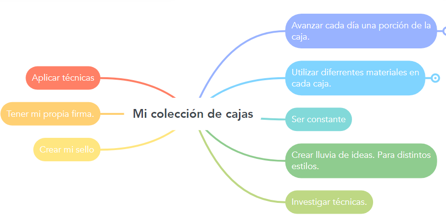 Ingrese aquí la descripción de esta imagen para ayudar con la accesibilidad