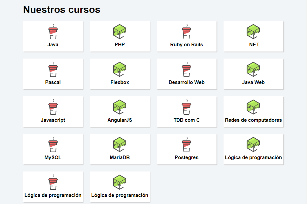 resultados de aplicar las propiedades de CSS