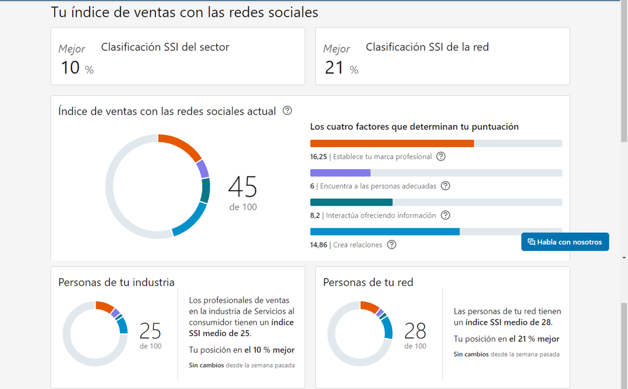 Comparto mi SSI y cualquier comentario es bienvenido