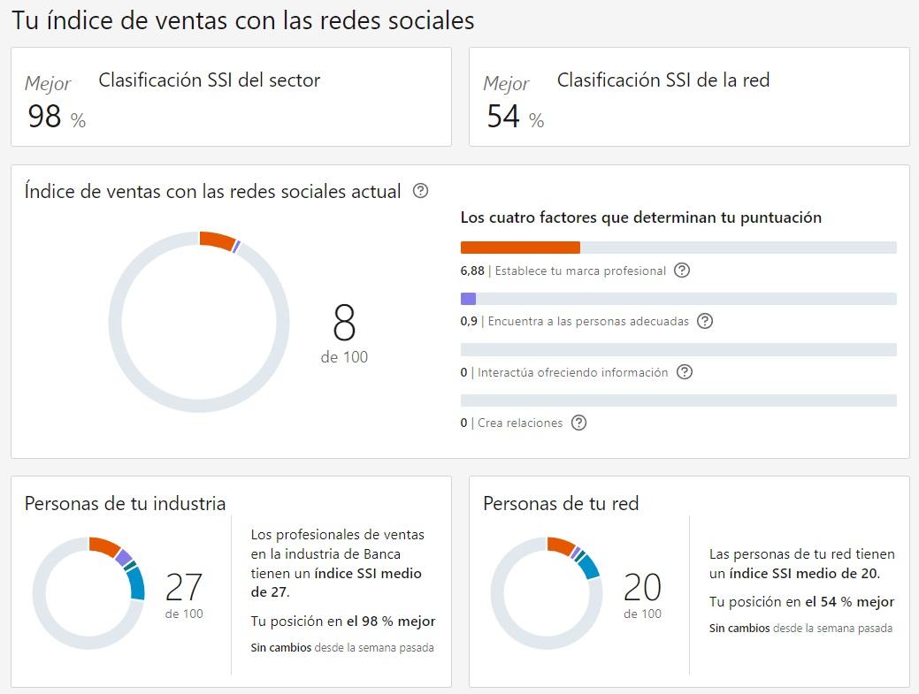 Ingrese aquí la descripción de esta imagen para ayudar con la accesibilidad