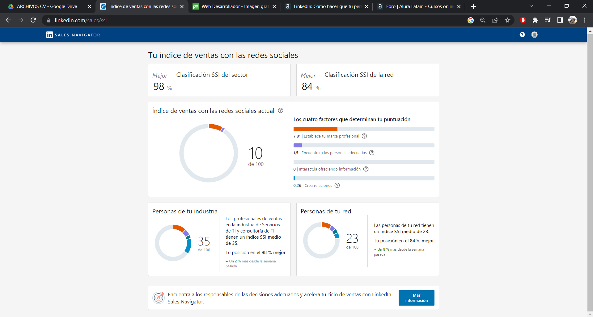 Ingrese aquí la descripción de esta imagen para ayudar con la accesibilidad