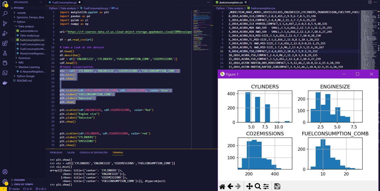 ANÁLISIS DE DATOS EMPRESA AUTOMOTRIZ CON PYTHON.