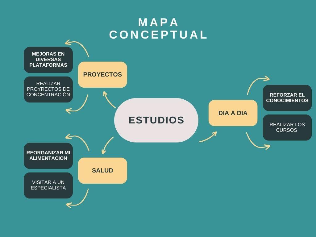Ingrese aquí la descripción de esta imagen para ayudar con la accesibilidad
