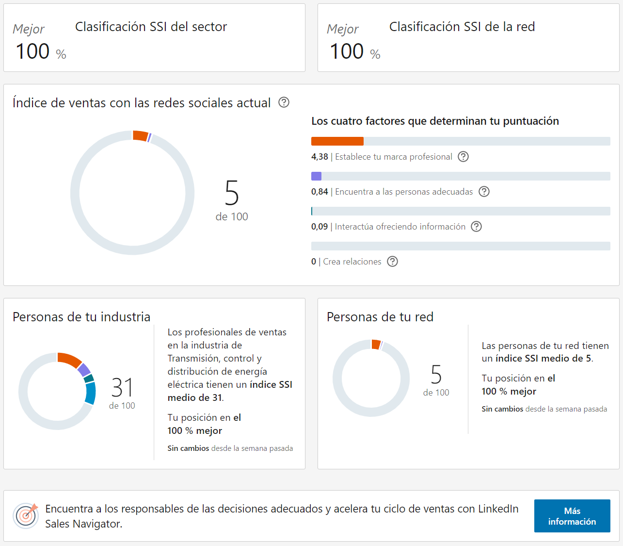 Ingrese aquí la descripción de esta imagen para ayudar con la accesibilidad