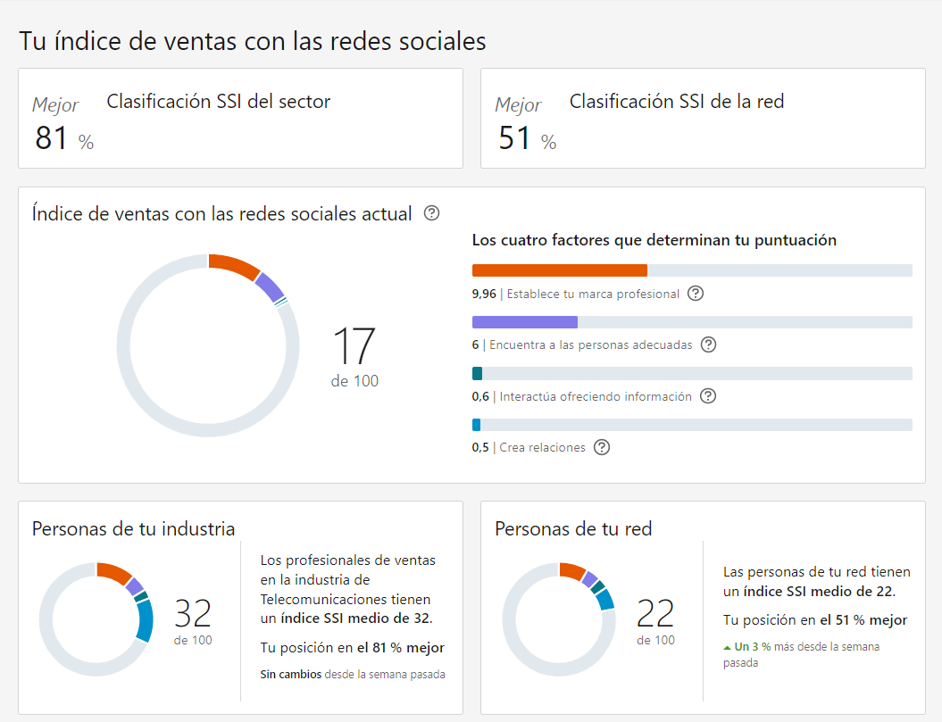 Ingrese aquí la descripción de esta imagen para ayudar con la accesibilidad