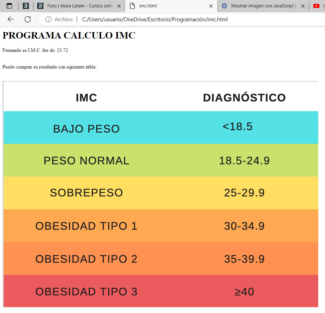 Proyecto Final 