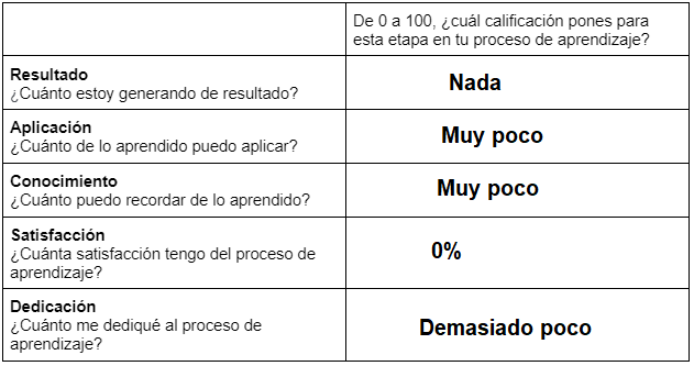 Ingrese aquí la descripción de esta imagen para ayudar con la accesibilidad