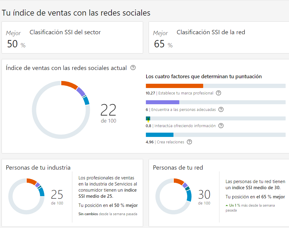 Ingrese aquí la descripción de esta imagen para ayudar con la accesibilidad