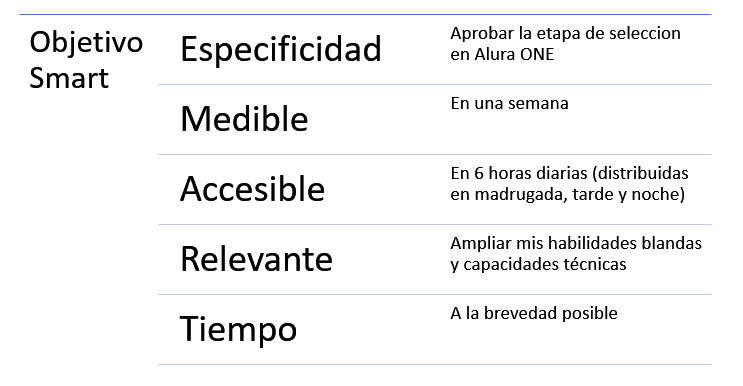 Ingrese aquí la descripción de esta imagen para ayudar con la accesibilidad