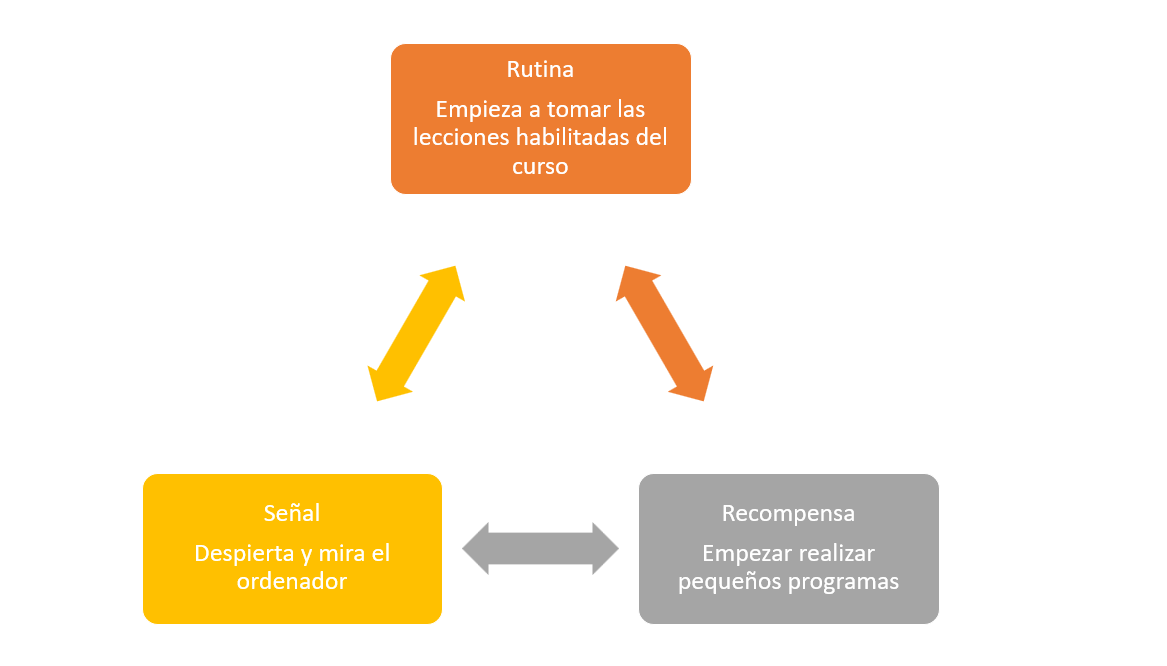 Ingrese aquí la descripción de esta imagen para ayudar con la accesibilidad