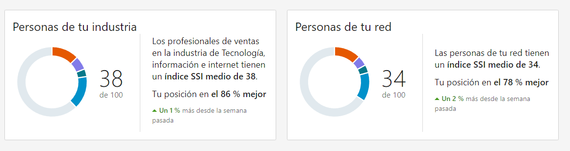 Ingrese aquí la descripción de esta imagen para ayudar con la accesibilidad