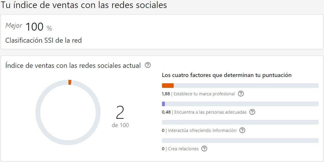 Ingrese aquí la descripción de esta imagen para ayudar con la accesibilidad