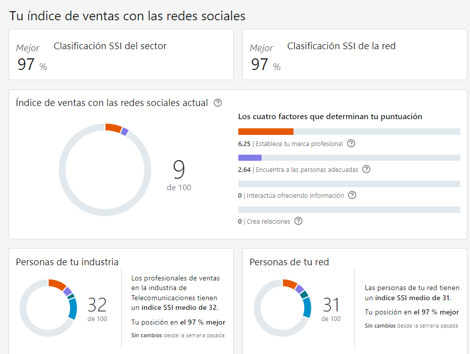 Ingrese aquí la descripción de esta imagen para ayudar con la accesibilidad