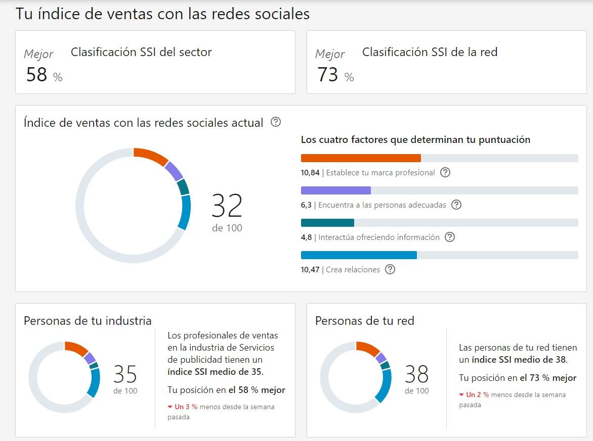 Ingrese aquí la descripción de esta imagen para ayudar con la accesibilidad