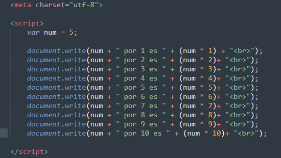 Tabla de multiplicar JavaScript