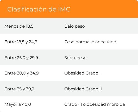 Ingrese aquí la descripción de esta imagen para ayudar con la accesibilidad