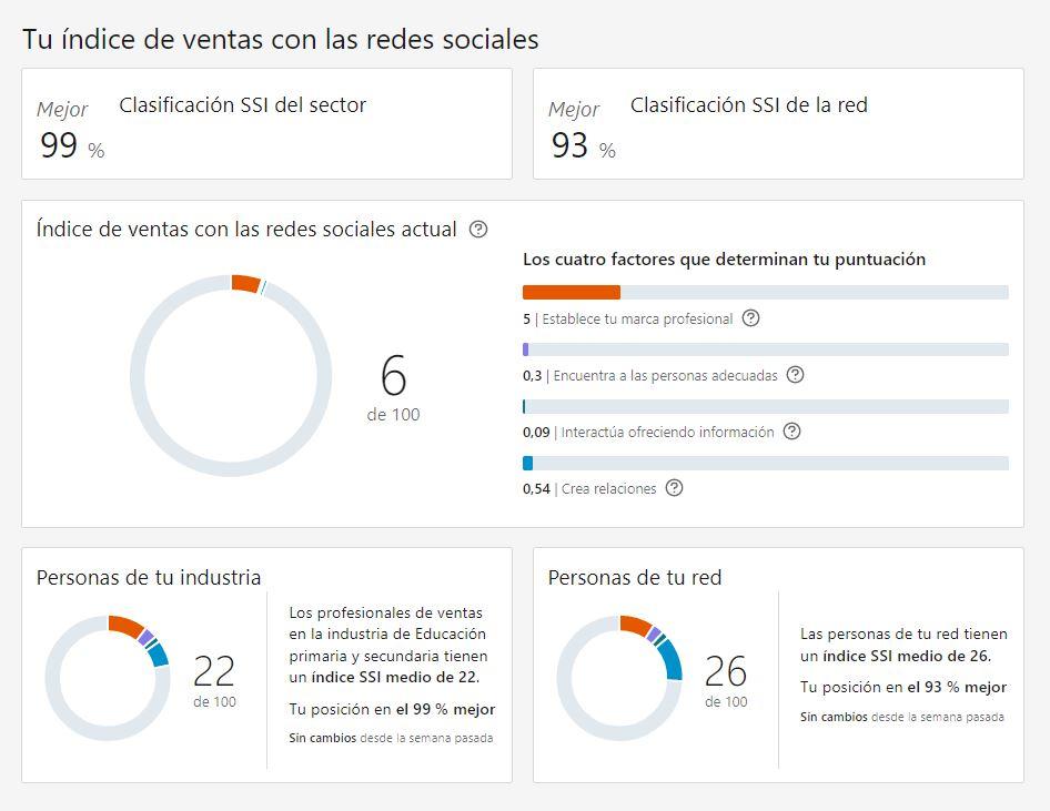 Ingrese aquí la descripción de esta imagen para ayudar con la accesibilidad