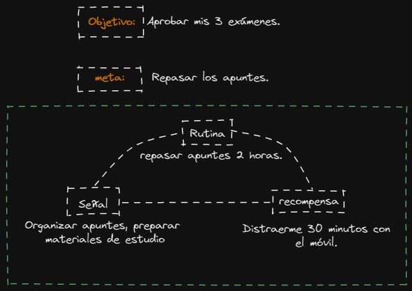 Ingrese aquí la descripción de esta imagen para ayudar con la accesibilidad