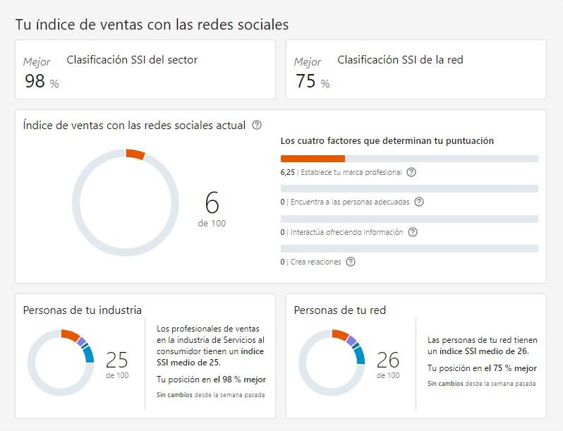 Ingrese aquí la descripción de esta imagen para ayudar con la accesibilidad