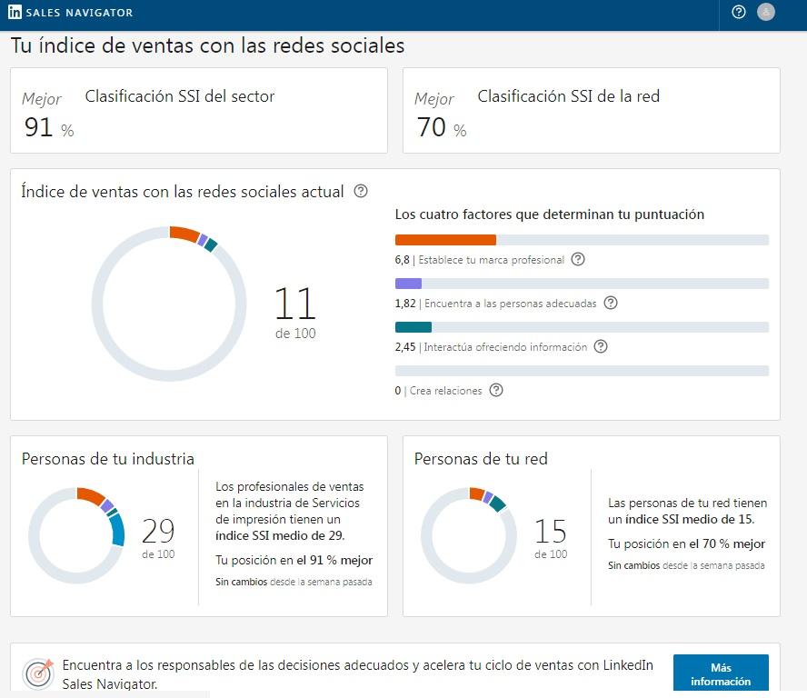 Ingrese aquí la descripción de esta imagen para ayudar con la accesibilidad