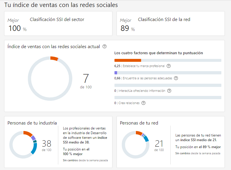 Ingrese aquí la descripción de esta imagen para ayudar con la accesibilidad