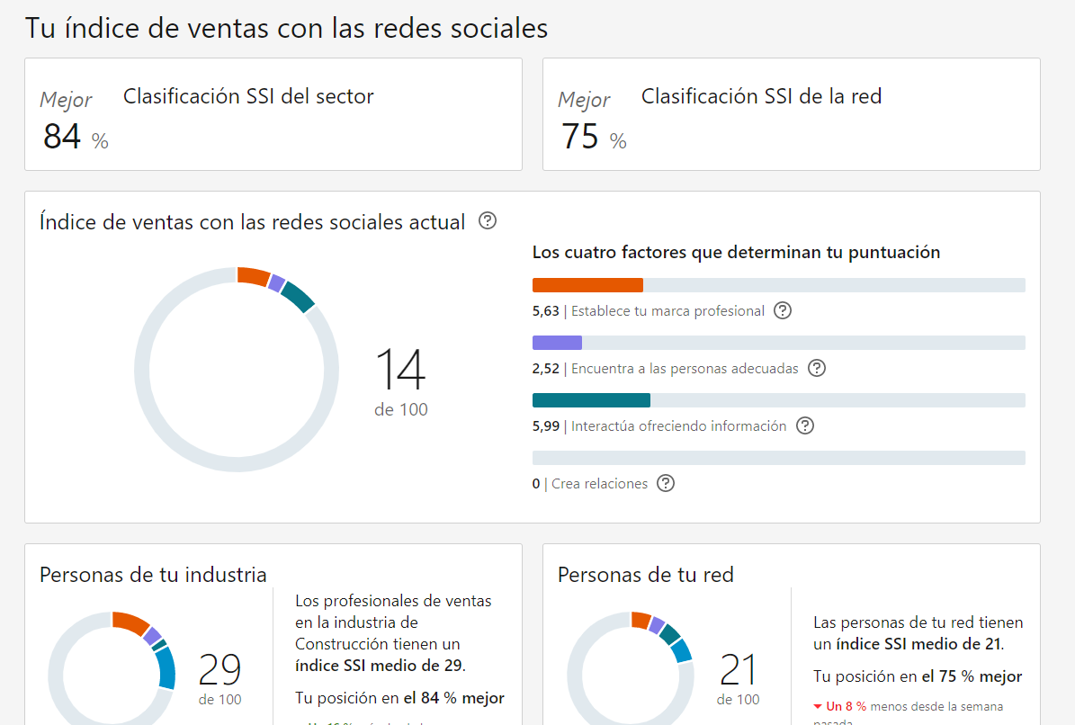 Ingrese aquí la descripción de esta imagen para ayudar con la accesibilidad