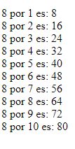 Tabla del 8