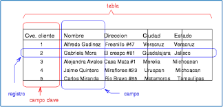 Ingrese aquí la descripción de esta imagen para ayudar con la accesibilidad