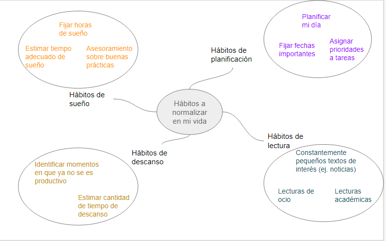 Ingrese aquí la descripción de esta imagen para ayudar con la accesibilidad