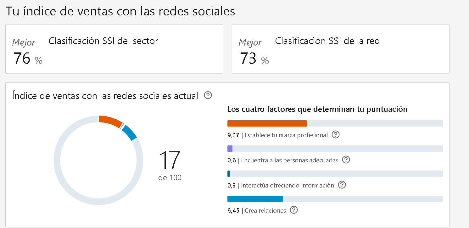 Ingrese aquí la descripción de esta imagen para ayudar con la accesibilidad