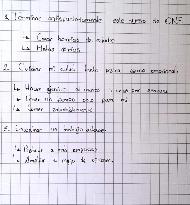 Ingrese aquí la descripción de esta imagen para ayudar con la accesibilidad