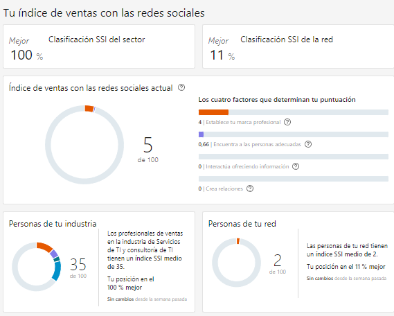 Ingrese aquí la descripción de esta imagen para ayudar con la accesibilidad