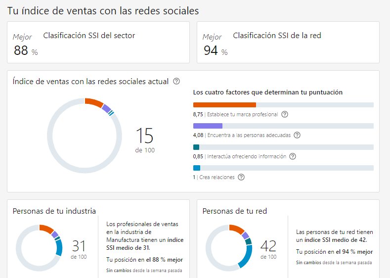 Ingrese aquí la descripción de esta imagen para ayudar con la accesibilidad