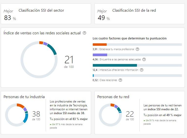 Ingrese aquí la descripción de esta imagen para ayudar con la accesibilidad