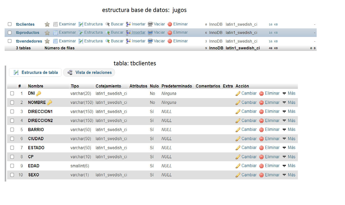 base_de_datos_y_tabla