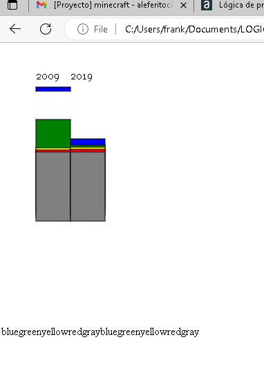 Ingrese aquí la descripción de esta imagen para ayudar con la accesibilidad