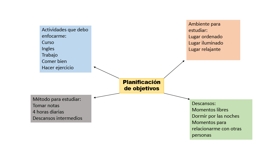 Ingrese aquí la descripción de esta imagen para ayudar con la accesibilidad