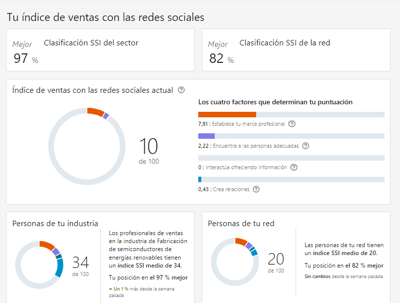 Ingrese aquí la descripción de esta imagen para ayudar con la accesibilidad