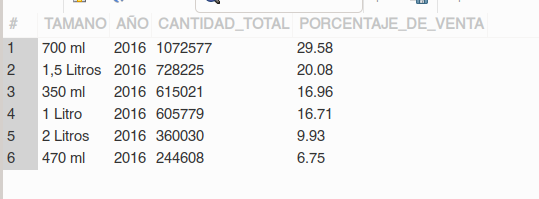 Ingrese aquí la descripción de esta imagen para ayudar con la accesibilidad