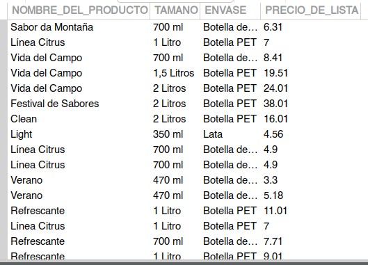 Ingrese aquí la descripción de esta imagen para ayudar con la accesibilidad