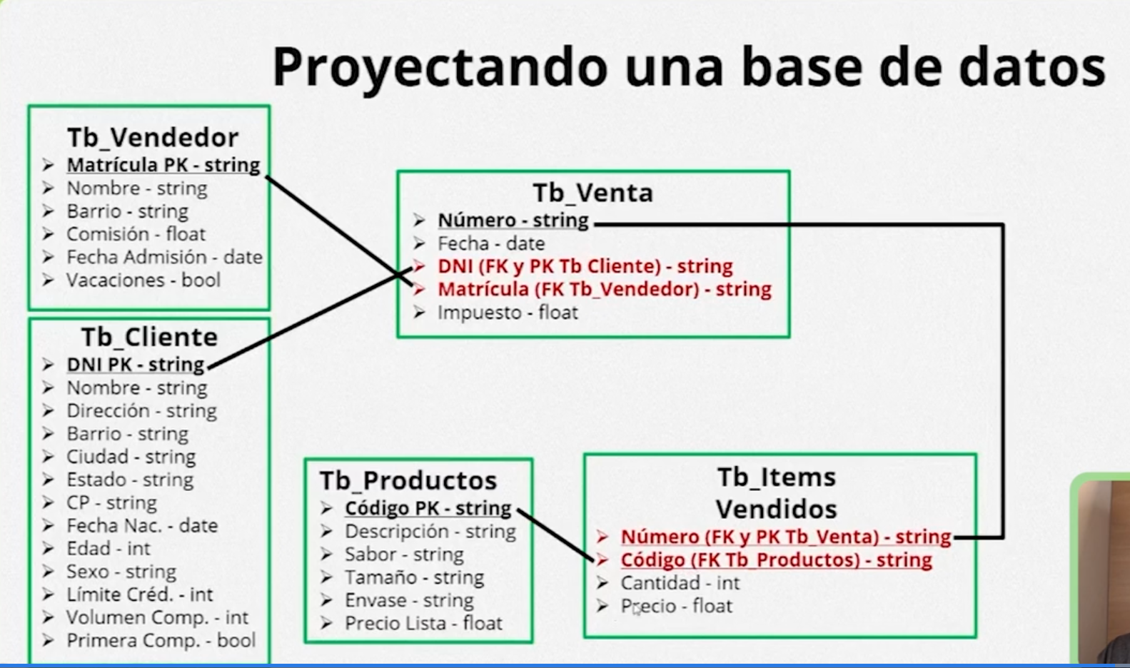 Ingrese aquí la descripción de esta imagen para ayudar con la accesibilidad