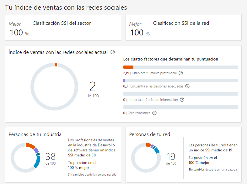 Ingrese aquí la descripción de esta imagen para ayudar con la accesibilidad